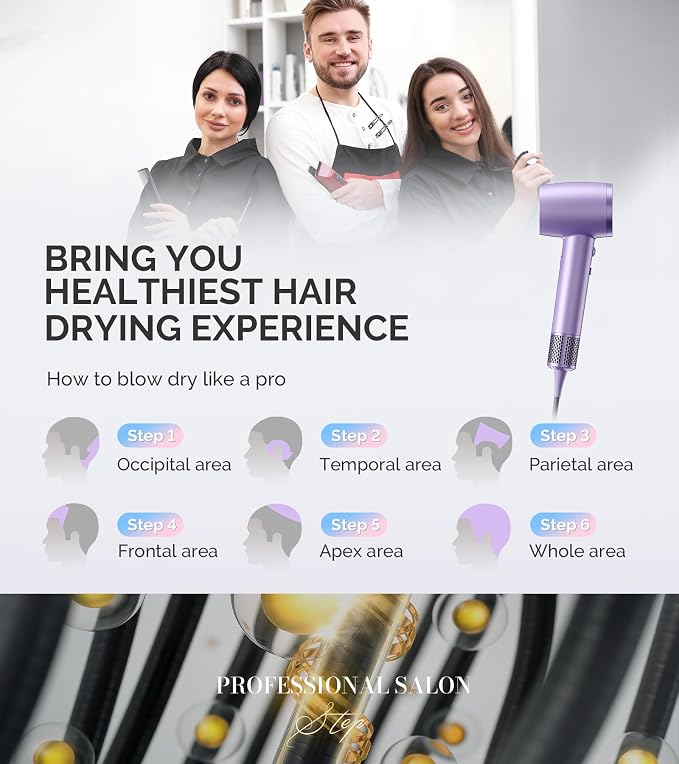 MelodySusie Hair Dryer,1600W Professional Ionic Hair Dryer for Fast Drying, 120,000 RPM High Speed Hair Blow Dryer with Nozzle for Home Salon Travel Without Hair Damage