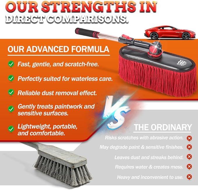 Car Duster Exterior Scratch Free & Interior Detailing Brush Set, Waxed Cotton Waterless Dust Remover, 360° Swivel Telescoping Handle, Multi-Purpose Cleaning Tool for Cars, RVs & Home