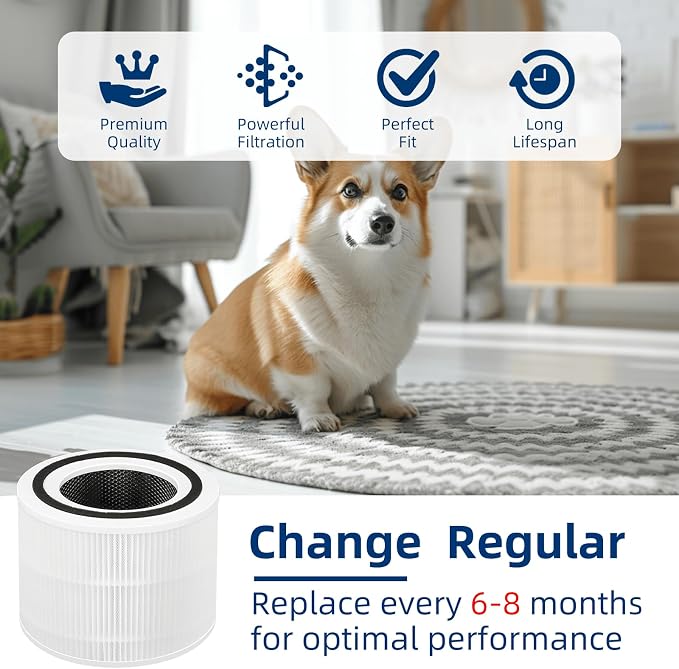 Core 300-P Replacement Filter for LEVOIT 300 Core 300 Air Purifier, 4-Pack, White, 3-in-1 Core 300-RF Efficient Filter by APPLIANCEMATES