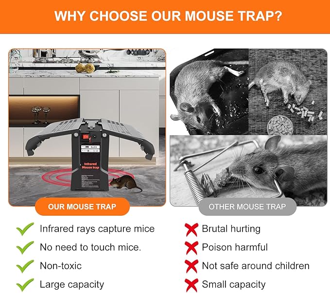 Electronic Mouse Trap Indoor, Humane Reusable Rat Trap for Home Kitchen Garage, Smart Infrared Sensor, USB Rechargeable (1 Pack)