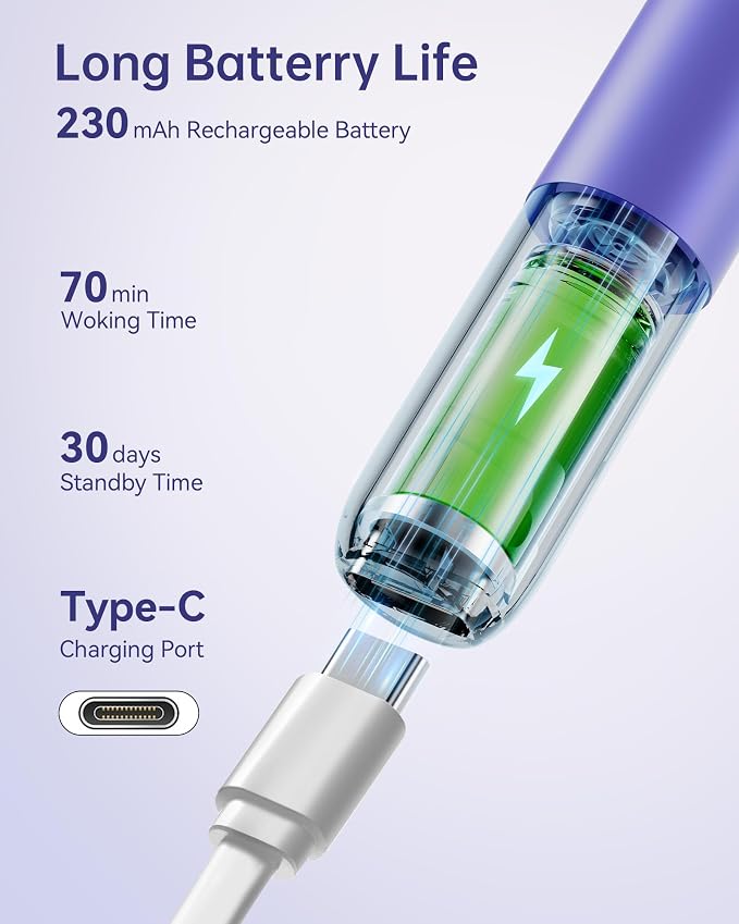 Jegoat Ear Wax Removal, Ear Wax Removal Tool Camera with 1296P HD Camera and 6 LED Lights, Ear Cleaner with 10 Ear Pick, Upgraded Ear Wax Removal Kit for iOS and Android, Purple
