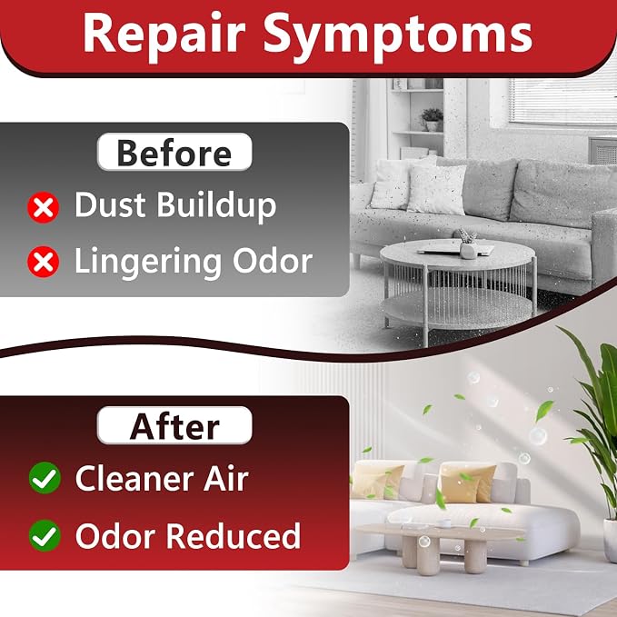 4 Pcs H7124 Replacement Filters Compatible with GoveeLife H7124 H712C Smart Air Purifier, Replace H7124-RF H712C-RF, H13 True HEPA Air Purifier Filter with Activated Carbon, High-Efficiency Filtration