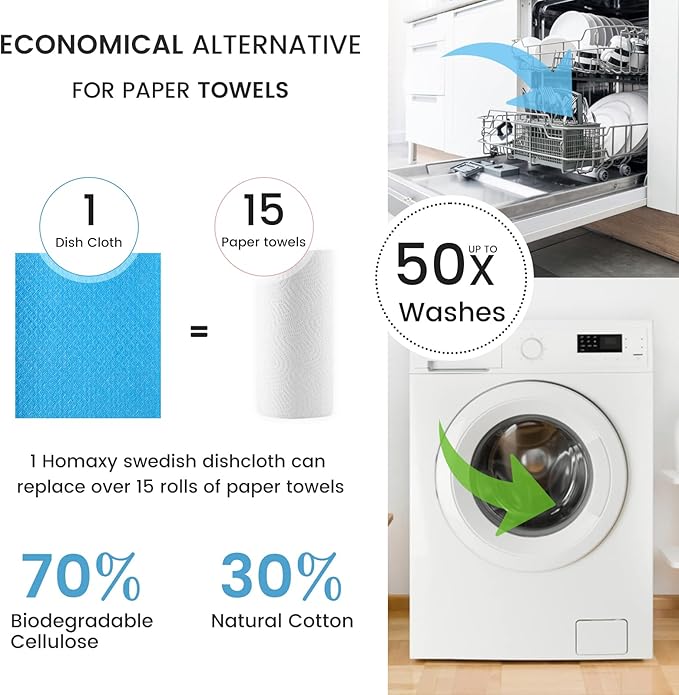 Homaxy 100% Cotton Kitchen Dish Cloths(Mixed Color, 12 x 12 inches, 6-Pack) and Swedish Dishcloths for Kitchen(Assorted, 10 Pack), Reusable and Eco-Friendly Cellulose Sponge Cloths