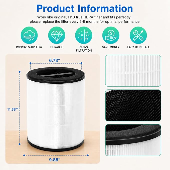 MJR01 Replacement Filter Compatible with Oransi Mod Jr Air Purifier, H13 Grade True HEPA & Activated Carbon, 3-in-1 Filter Set for Pollen, Wildfire Smoke & Pet Odors, 2-Pack