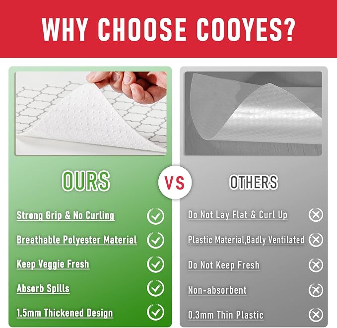 Cooyes Drawer Liner for Shelf and Refrigerator, 2 in 1 Fridge Drawer Liners & Fresh mats for Glass Shelves Bins, BPAfree Absorbent Cloth Material - Keep Produce Fresh Longer