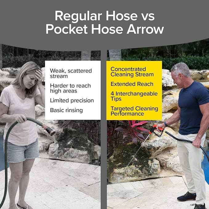 Pocket Hose Arrow, AS SEEN ON TV, Customizable Spray Nozzle from Powerful Jet Stream Cleaning to Gentle Garden Watering, Flow Force Tech, 4 Precision Tips, Rust-Resistant, Non-Slip Grip, Car Wash