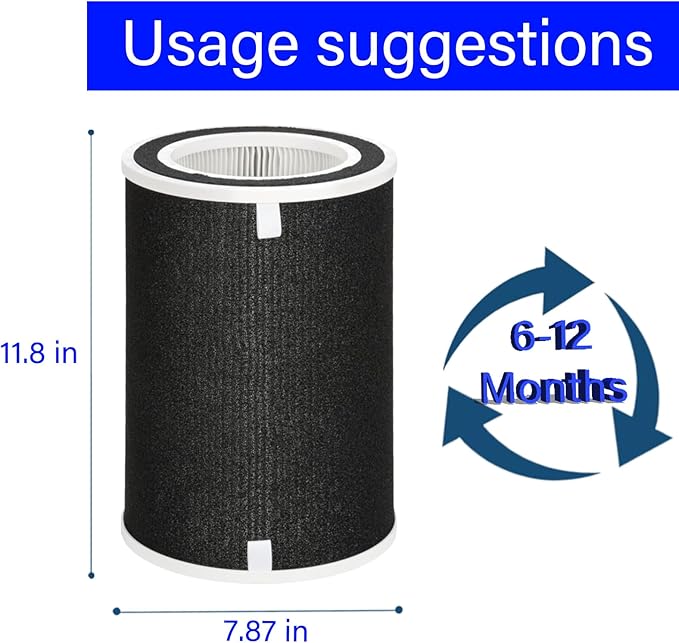 2 Pack O HEPA Replacement Filter for GermGuardian AC5109W AC5109 AC3200 AC3250 Air Purifier, Part # FLT5100, FLT5100PTPC