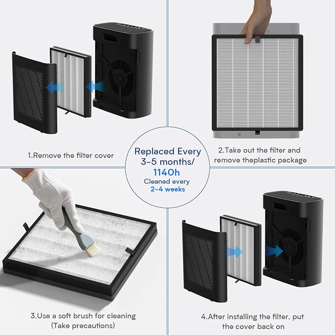 Air Purifiers for Home Large Room up to 3000 ft², VNIUP True Air Purifier for Bedroom, PM 2.5 Display Air Quality Sensor Air Cleaner for for Whole Home Dorm Room Bedroom Office, ZQA-8000A