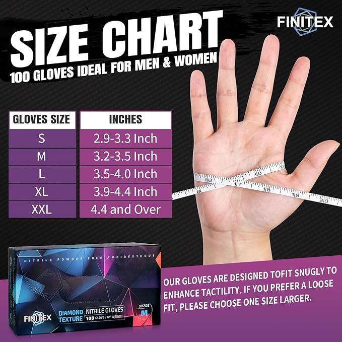 FINITEX Industrial Diamond Texture Nitrile Black Glove - 100/1000PCS Chemical Resistant 6.3mil Mechanic Disposable Gloves