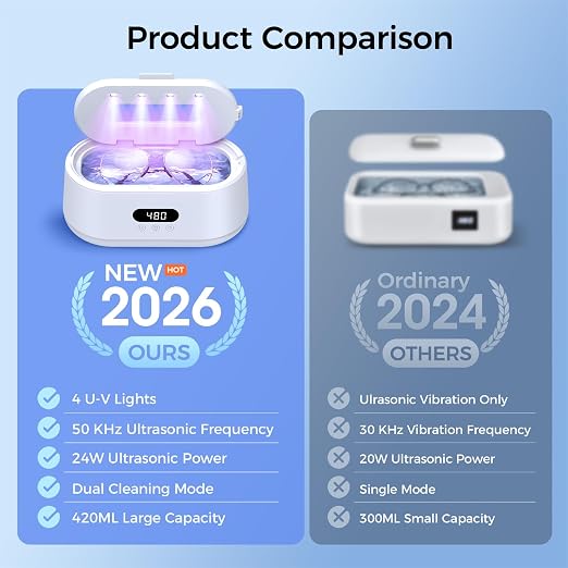 Ultrasonic Jewelry Cleaner, 50KHz Ultrasonic Cleaner Machine, Dual Modes & LED Display, 5 Cleaning Modes, 24W Sonic Cleaner for Jewelry, Eyeglasses, Watches, Rings, Watch Strap,Dentures(White)