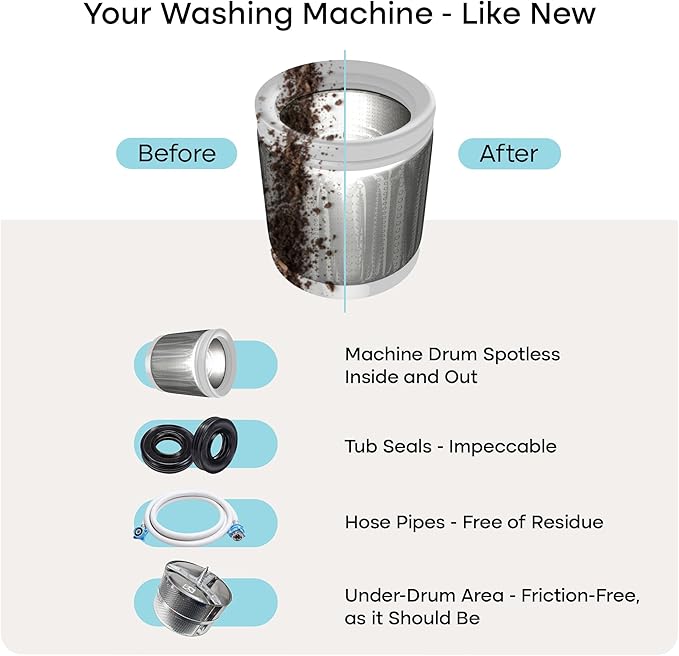 Uproot Clean Washing Machine Cleaner Tablets Pro & Ultra - 48 Pack for a 24 Month Supply. Formulated for Pet Owners. Compatible with HE, Top & Front Load. Easily Removes Residue, Grime, and Odors. Sep