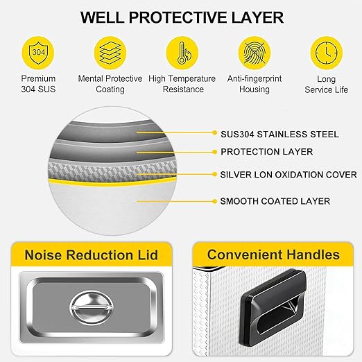 Ultrasonic Cleaner 3L Dual-Frequency Professional Digital Stainless Steel Cleaning Machine with Heater Timer for Denture, Coins, Small Metal Parts, Circuit Board, Lab Tools, etc