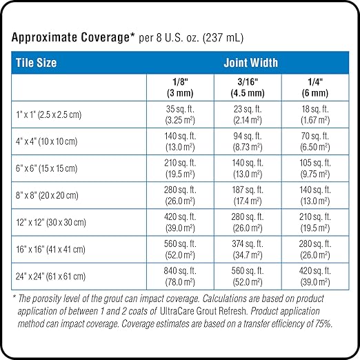 MAPEI UltraCare Grout Refresh, Universal Grout Colorant & Sealer, 8 oz Bottle – Easy Grout Restoration & Protection, 5047 Charcoal