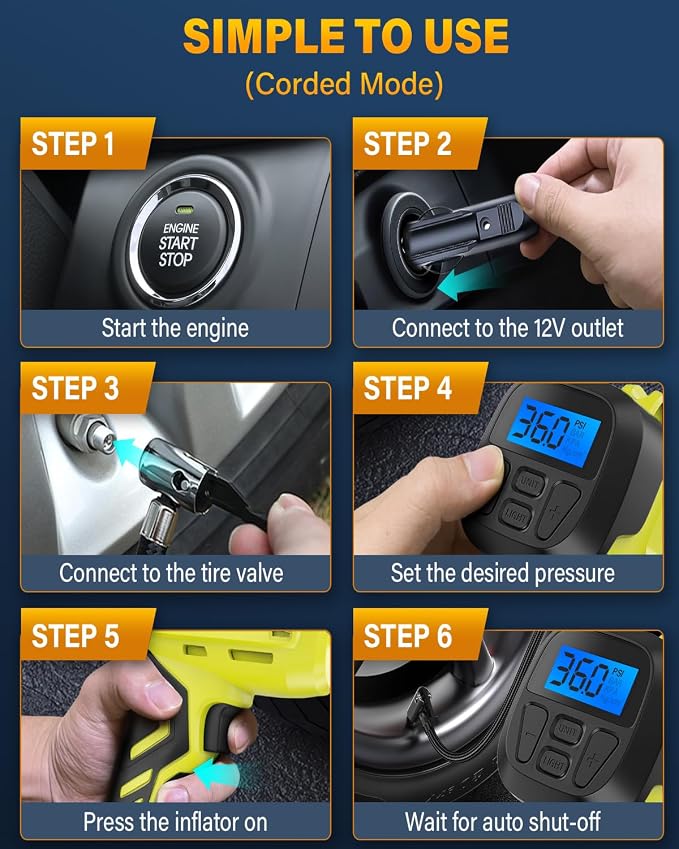 Tire Inflator Portable Air Compressor, 160PSI 20V Cordless Car Tire Pump, Rechargeable Battery Powered Air Compressor w/12V DC Adapter YELLOW-GREEN