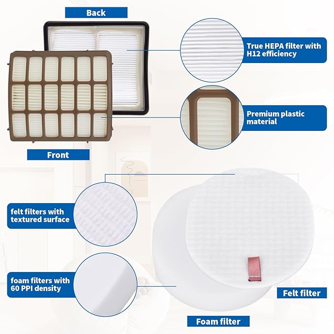 NV70 Brushroll Belt Filter Replacement Part for Shark Navigator Professional Vacuum NV80 NV90 NV95 NV71 UV420 Kit, 1 Brush Roller, 1 Post-motor+ 2 Foam & Felt Filter, 2 Belts, 1 Pair Wheels