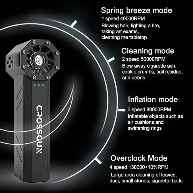 Electric Air Turbo Fan, Electric Air Duster Portable Fan & Flashlight 130000RPM Handheld Brushless Motor Dust Blower Cordless Dust Remover for Computer Keyboard Outdoor Burning Blowing Dust