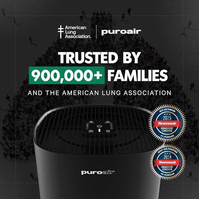 PuroAir 240 HEPA Air Purifiers for Home Pets Air Cleaner up to 1,000 Ft² - HEPA Filter + CarbonTech up to 500X Stronger - Cleans Air Fast - Auto, Sleep Modes Air Purifiers for Bedroom, Office, Dorm