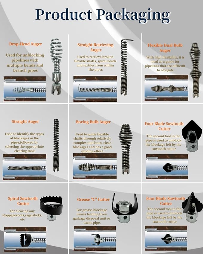 10Pcs Drain Snake Drill Attachment, Drain Auger Cutter Kit, Fit for RIDGID K-400 C-4 C-6 C-7 C-8 and C-9 Drain Cleaning Machine, for 5/8" Drain Snake Cable Heads Tips