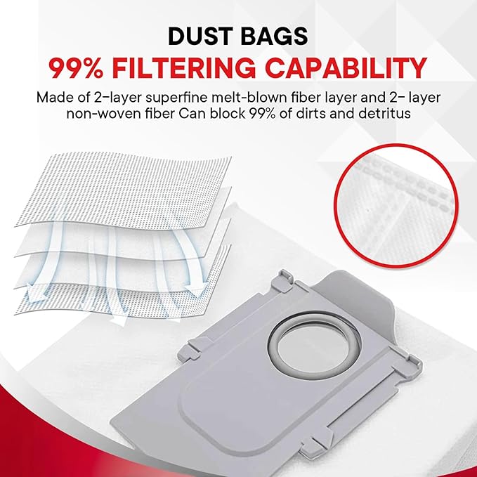 32 Pack Accessories Replacement Kit for Roborock Qrevo S/Qrevo Pro/Qrevo Plus/Qrevo MaxV Vacuum,2 Main Brushes,6 Filters&Bags+ 8 Side Brushes&Mop Pads,2 Tools