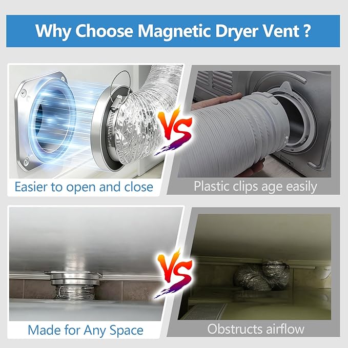 LEFFIS Magnetic Dryer Vent Connector kit with Pull Ring for Easy Align, Quick Disconnect Easy Cleaning Maintenance, Airtight Seal, Includes 4 Inch 3.3 Feet Dryer Duct and 2 Clamps