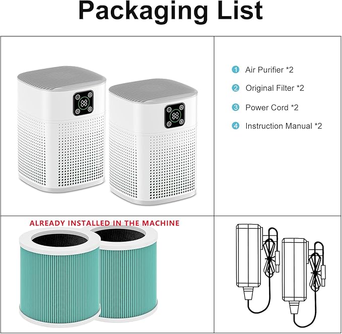 2 Pack Air Purifiers for Home Bedroom up to 2190ft², Honeyuan H13 HEPA Air purifier for pets with 360°Air Intake, 3 Fan Speeds, White