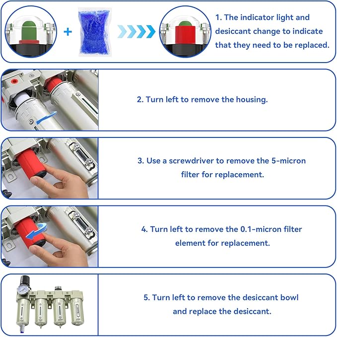 1/2" Air-Dryer-for-Compressor, 4 Stage 3Filter&1Dryer System,Auto Drain | NPT Industrial Grade Air-Compressor-Water-Separator-System for Plasma Cutter and Paint Spray