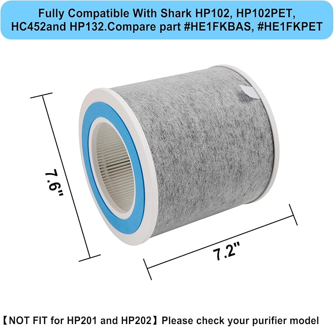HP102 True HEPA Replacement Filter Compatible with Shark Air Purifier HP100, HP102, HC450, HC451, HC452, HC455, Compares to Part # HE1FKBAS and HE1FKPET, 2 Pack (HP102 Filters (2-Pack))