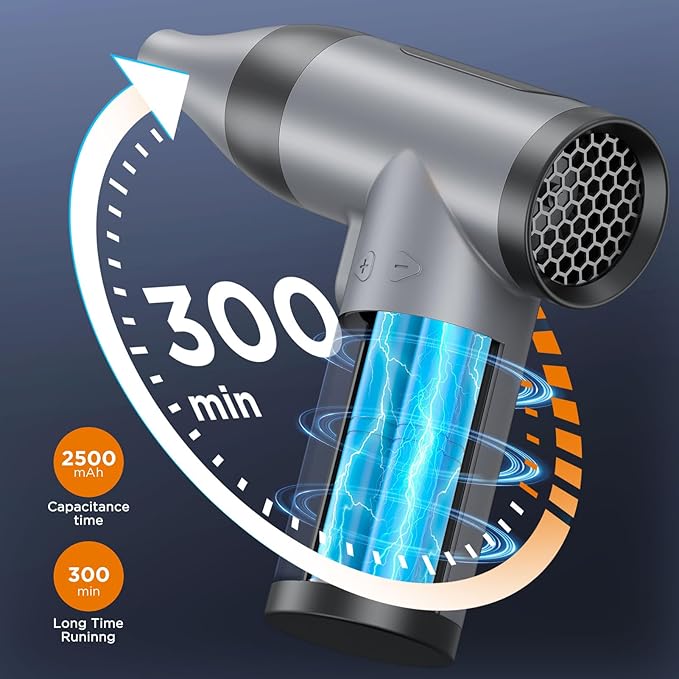 AddAcc 20000mAh Rechargeable Camping Fan + Compressed Air Duster, 30 Gear Stepless Speed, 70000 RPM Super Power Turbo Fan