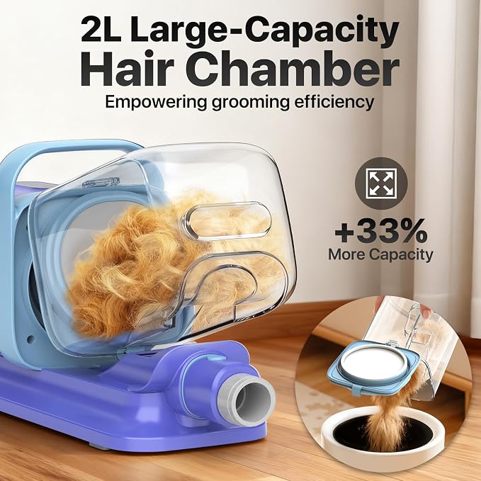 buenkee Dog Grooming Kit with Vacuum, 15000Pa Pet Hair Clipper and Shedding Brush, 2L Capacity, Blue
