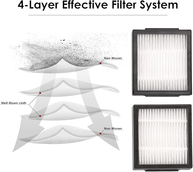 (6 Pack) Combo 10 Max Replacement HEPA Filter for iRobot Roomba Combo j7+ plus, Combo j9+, Combo 10 Max Robot Vacuum HEPA Filters Accessories 【NOT FOR Roomba j7+/ Roomba j9+, Combo i5+/ j5+】