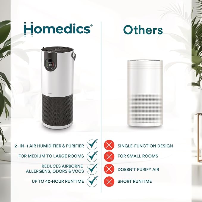 Homedics 2-in-1 Air Purifier & Evaporative Humidifier for Large Rooms HEPA Air Cleaner, Filtered Humidification, Digital Air Quality Sensor, Auto Mode, Tower Design for Home, No Visible Mist