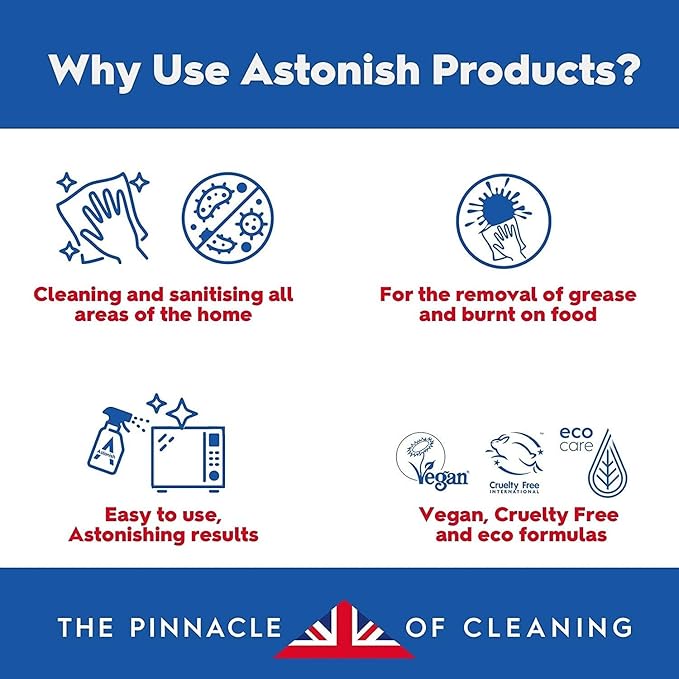 Astonish Daily Shower Shine White Lilies Cleaning Spray 3 Pack - No Scrub After Shower Spray Foam Prevents Watermarks & Buildup - Cruelty-Free Household Cleaning Products,750ml Spray Bottles