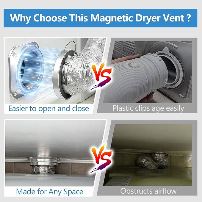 Magnetic Dryer Vent Coupling Connector Kit with Quick-Release Pull Ring โ 4"x3.3ft Flexible Duct, 2 Clamps, Fast Cleaning Maintenance