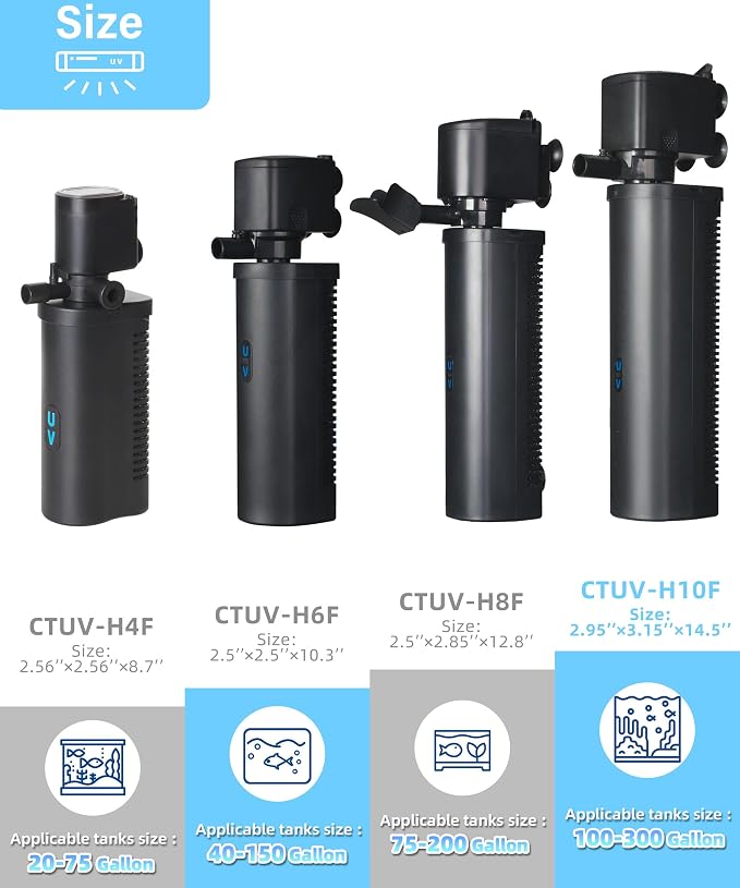 COOSPIDER Aquarium Filter with 6W U-V Light 158GPH for 10-45 Gallon Tank | Small Internal Fish Tank Filter with 8W Water Pump for Green Clean, Turtle Tank, Oxygen Supply, Deodorization, Water Cycle