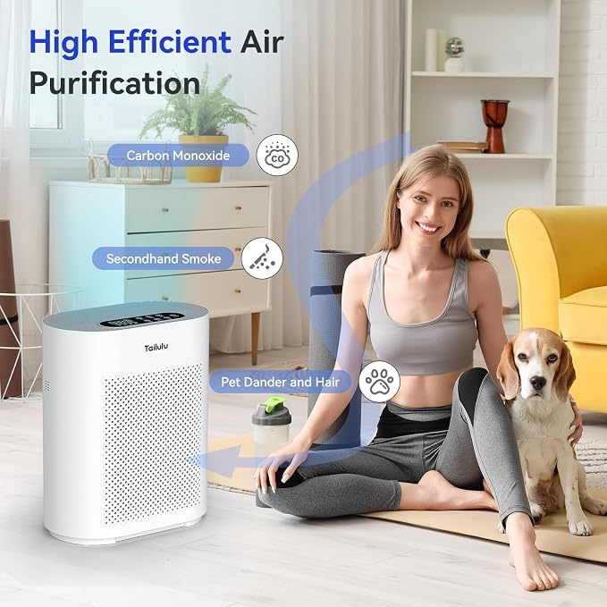Air Purifiers for Home up to 2200 Ft² Large Room, H13 Hepa Air Purifier with PM2.5 Air Quality Monitor Display, Air Cleaner Filter Smoke, Pet Dander, Dust, Odor, Pollen for Office, Bedroom, Allergies