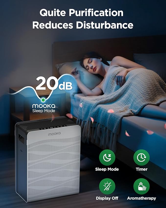 MOOKA Air Purifiers M200L & C300 for Home Large Room up to 2800 Ft²