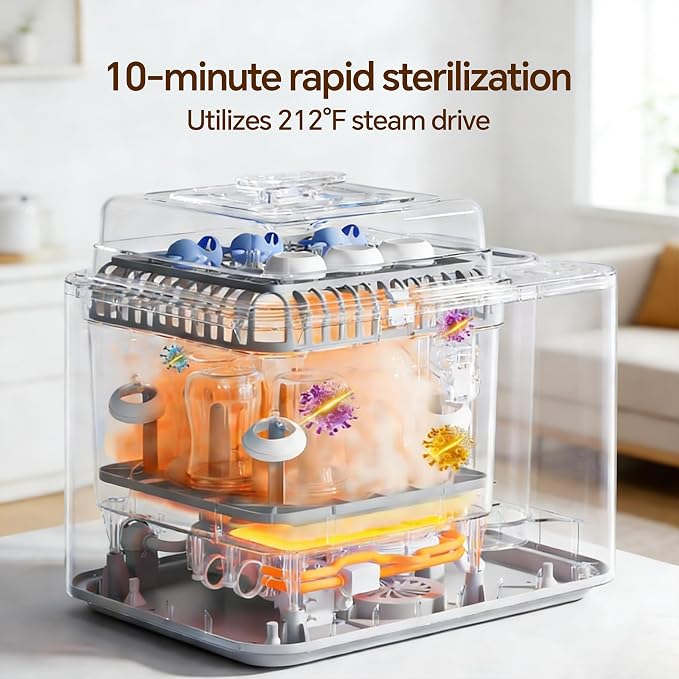 Baby Bottle Washer, Sterilizer & Dryer - All-in-One Cleaning Machine for Bottles,Sterilisateur Biberon 19-Minute Quick Clean, Suitable for All Baby Bottles and Breast Pump Accessories.