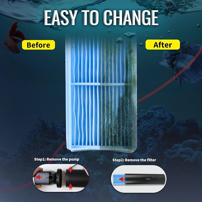 660GPH Aquarium Filter, UV Sterilizer for Aquarium for 100-400 Gallon, 24V DC Powerful Pump for Large Fish Koi Pond Cold Plunge Filter, Green Killing Machine with Algae Remover for Fish Tank