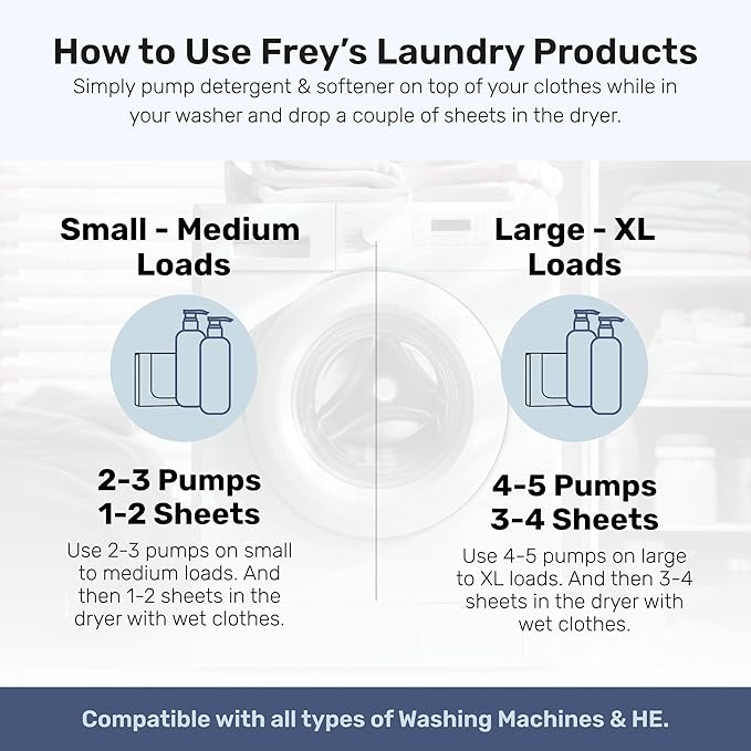 FREY The Complete Package - Concentrated Liquid Laundry Detergent, Fabric Softener, & Dryer Sheets (Sandalwood)