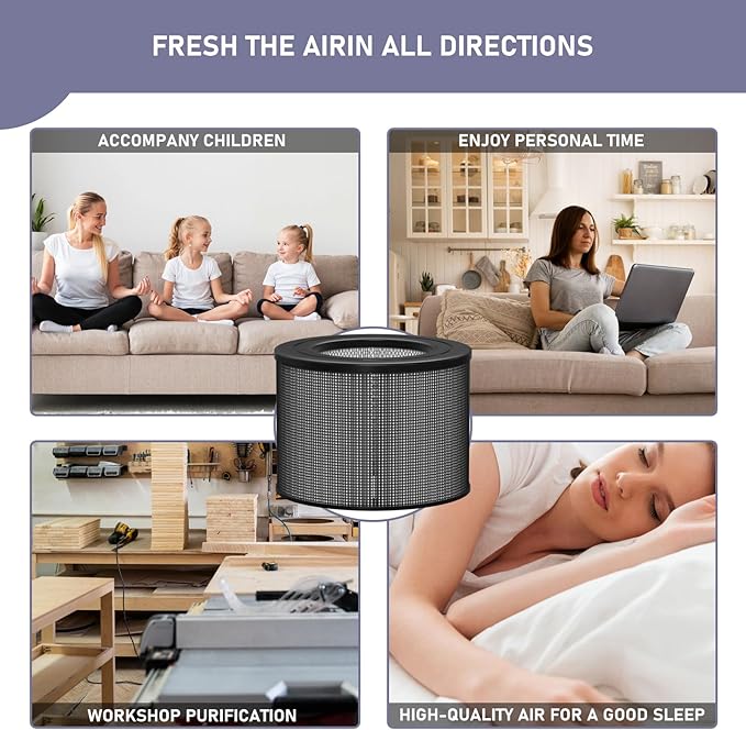 Ontheone True HEPA Filter Replacement Compatible with Filter Queen Defender 4000 7500 360 Air Cleaner Purifier, High-efficiency True HEPA Filter with 4 Activated Carbon Pre-Filter