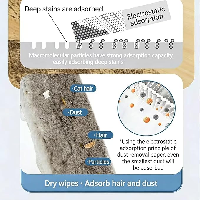 dry cloths