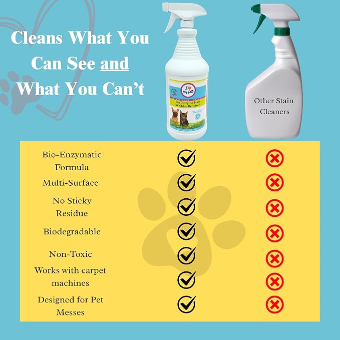 I Love My Pet Enzyme Stain & Odor Eliminator for Dog & Cat Urine – Professional Strength Cleaner for Carpets, Furniture & Upholstery – Pet-Safe, Works on Set-In Odors – 32 oz
