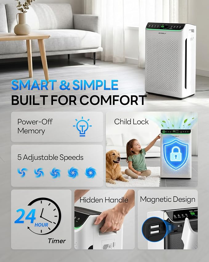 ECOSELF Genuine ECOSELF HAP610WF Air Purifier Replacement Filter, 3-in-1 H13 True HEPA High-Efficiency Activated Carbon Filter, Original Filter 2-pack, White, Official, HAP610WF