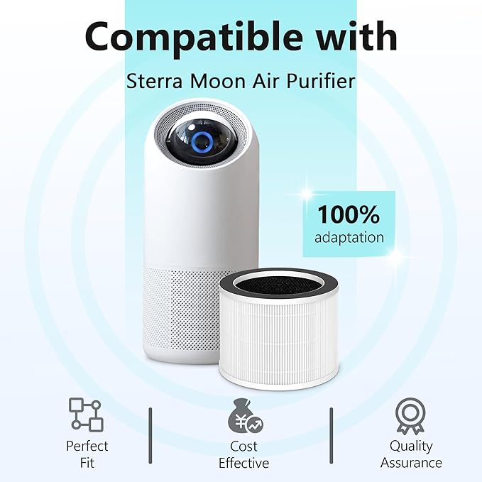 Replacement Filter for Sterra Moon Air Purifier, 3-in-1 True HEPA-13 Filtration System for Pet Hair, Odors, Smoke, Dust