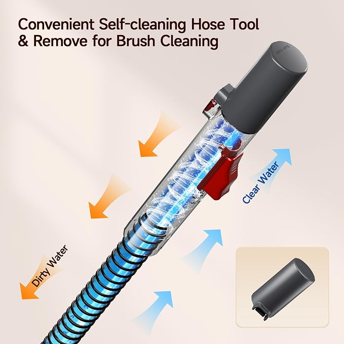 WURESE Portable Handheld Deep Cleaning Spot Cleaner, Pet Stain Carpet & Upholstery Cleaner with Self-Cleaning System, 2 Brush Tools for Couch, Rugs, Stairs and Car Interior, Gray
