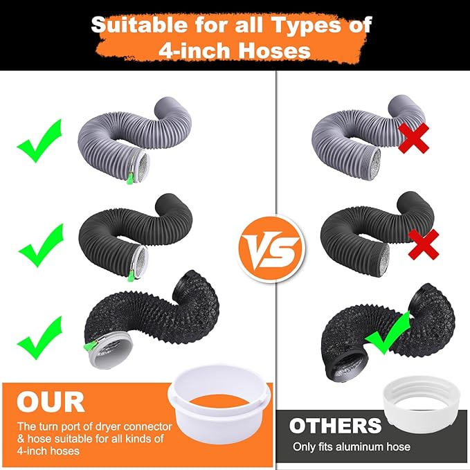 Dryer Vent Hose Connector Kit,90 Degree Dryer Vent Elbow+10ft 6-Layer Flexible Hose & Sealing Kit for 4 Inch Dryer Duct, Dryer Adapter,Space-Saving Design for Tight Space