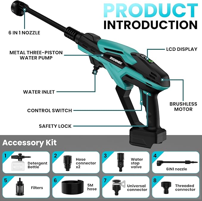 Cordless Portable Washer for Zixdenex 18V Battery, 800 PSI Portable Handheld Washer with Brushless Motor, 6-in-1 Nozzle, 3 Level Adjustable for Car Yard Fence Wall Clean (Battery Not Included)