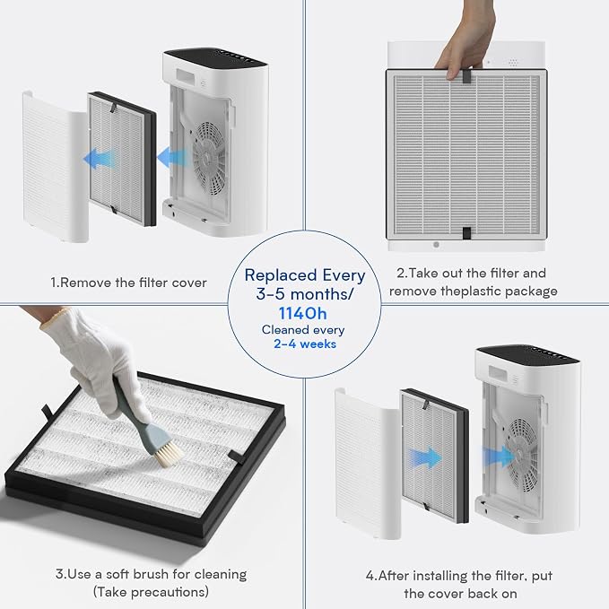 Air Purifiers for Home Large Room up to 3000 ft², VNIUP True Air Purifier for Bedroom, PM 2.5 Display Air Quality Sensor Air Cleaner for for Whole Home Dorm Room Bedroom Office, ZQA-8000A