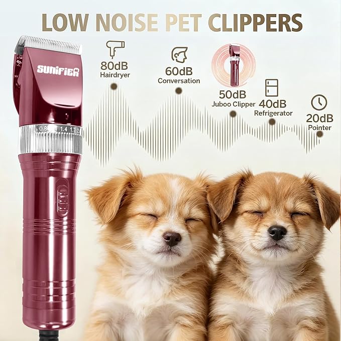 Professional Dog Grooming Clippers for Thick Coat - Dog Hair Trimmer for Grooming- Sheep Shears for Thick Hair – Pet Grooming Clippers for Dogs, Cats, Sheeps, Horse (Rose Gold)