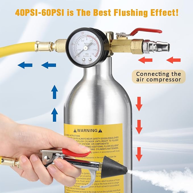 Rossesay AC Flush Kit Air Conditioner System Flush Canister Kit AC Drain Line Cleaner Tool Air Conditioning Pipeline Cleaning Tool Set with Gauge, Air Fittings and Hose for Car Air Conditioner Pipe